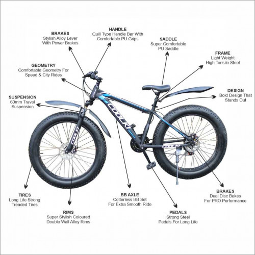 Fat bike parts and 2024 accessories